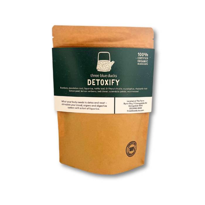Three-Blue-Ducks-Detoxify-Tea